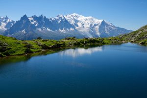 Principales atracciones turísticas en Chamonix-Mont-Blanc